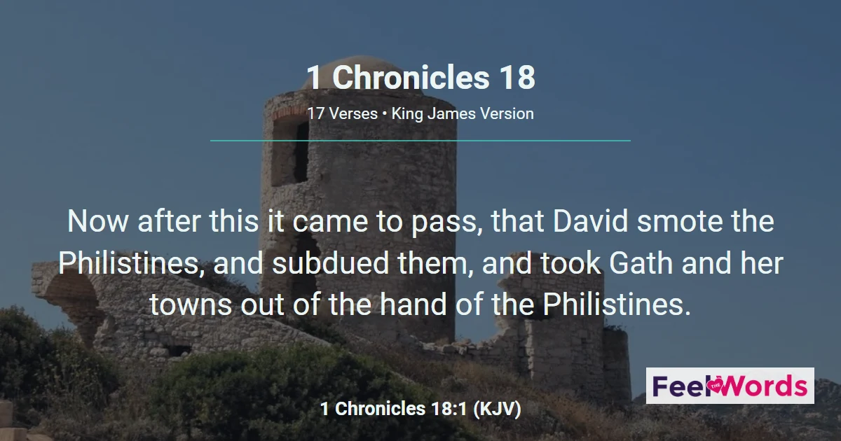 1 Chronicles 18: David's Military Victories