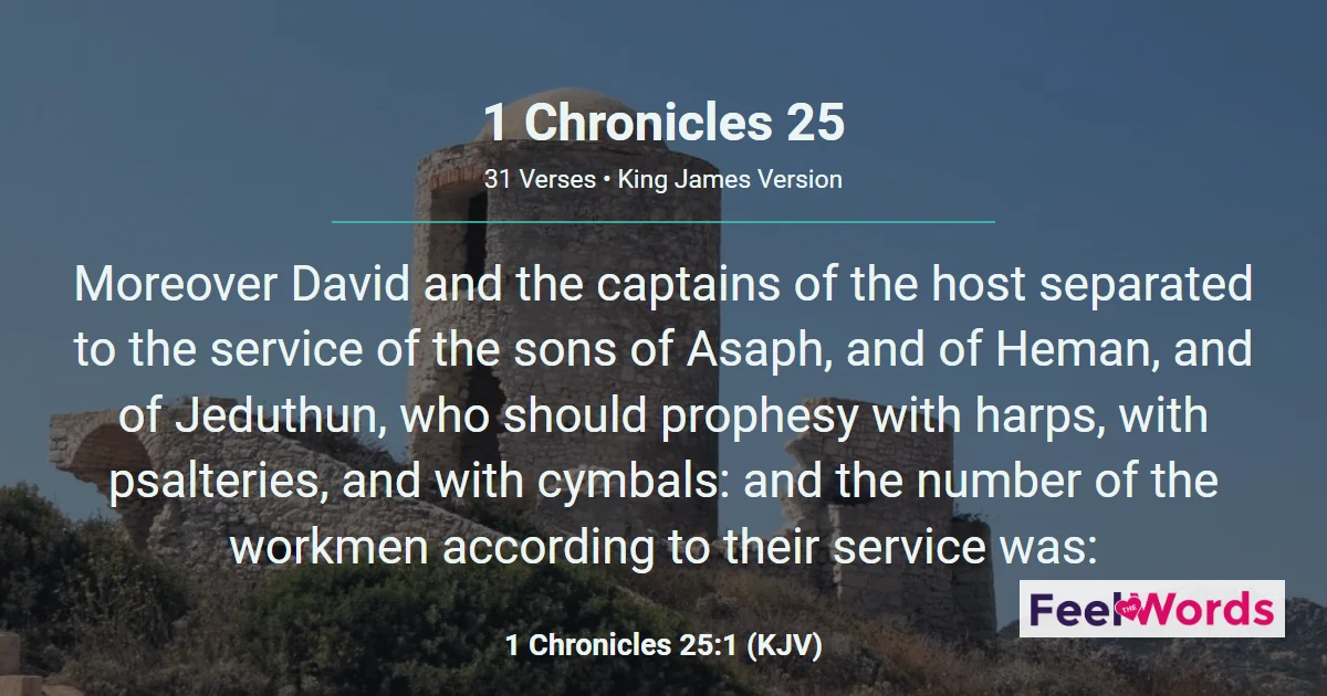 1 Chronicles 25 – Temple Musicians