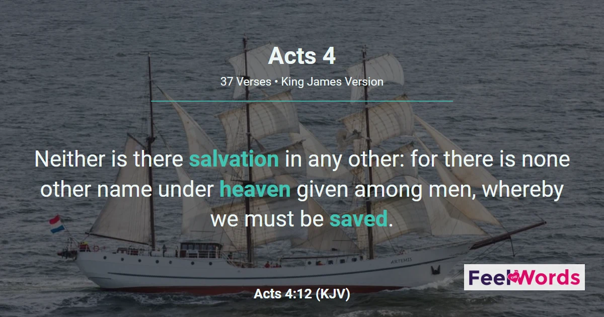 Acts 4: Peter and John Before the Council