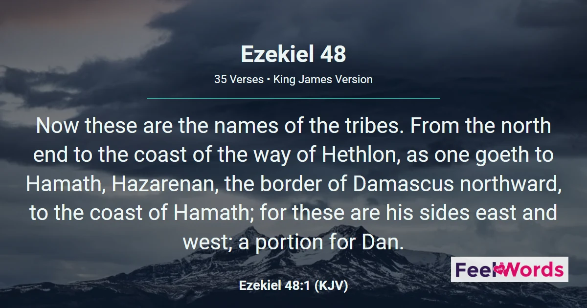 Ezekiel 48: The LORD Is There