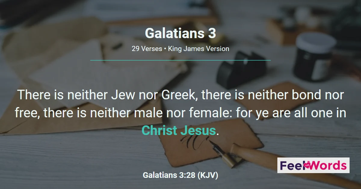 Galatians 3 - Abraham Believed God