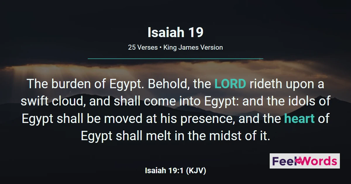 Isaiah 19: The Burden of Egypt