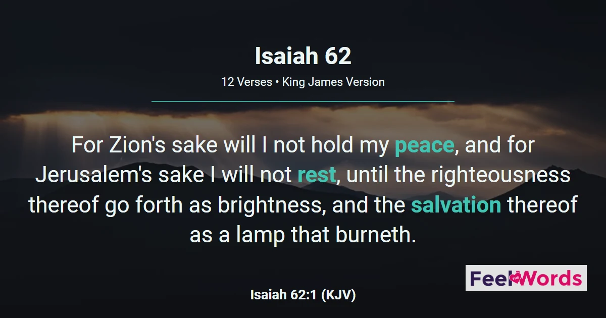 Isaiah 62: Zion's New Name