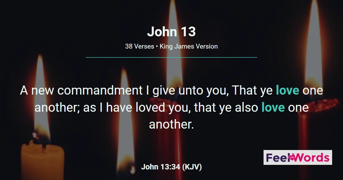 John 13: Jesus Washes the Disciples' Feet