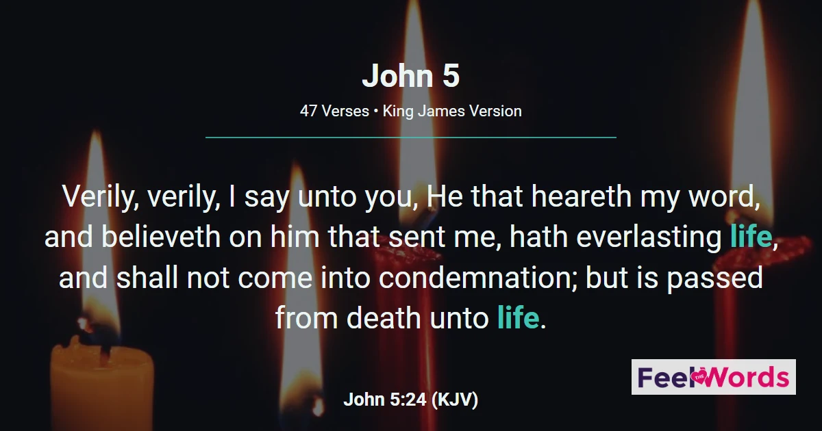 John 5: Healing at Bethesda's Pool