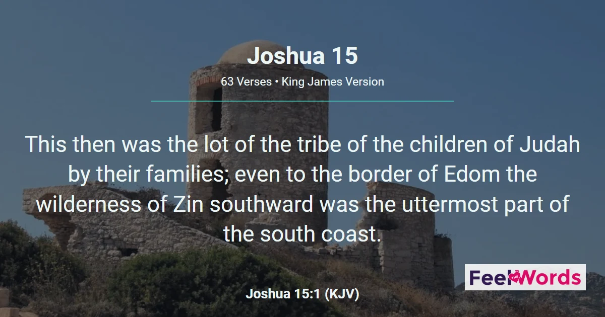 Joshua 15: Judah's Territory