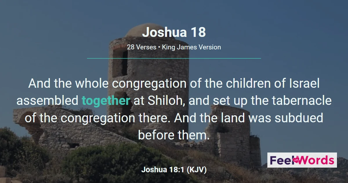 Joshua 18: Benjamin's Lot at Shiloh