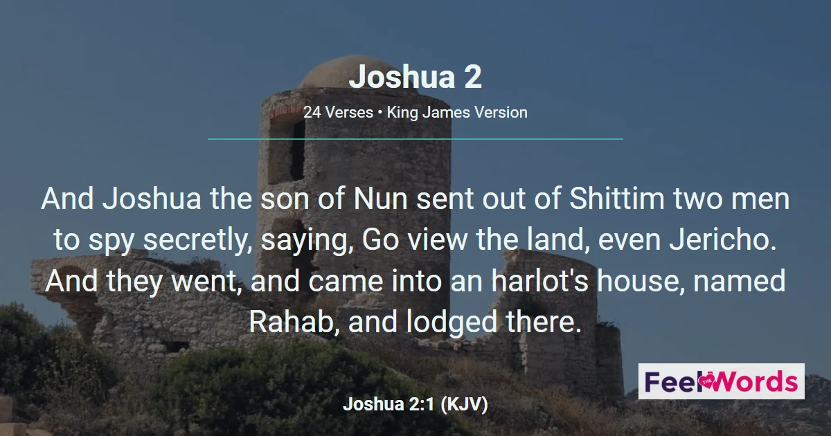 Joshua 2: Rahab and the Spies at Jericho