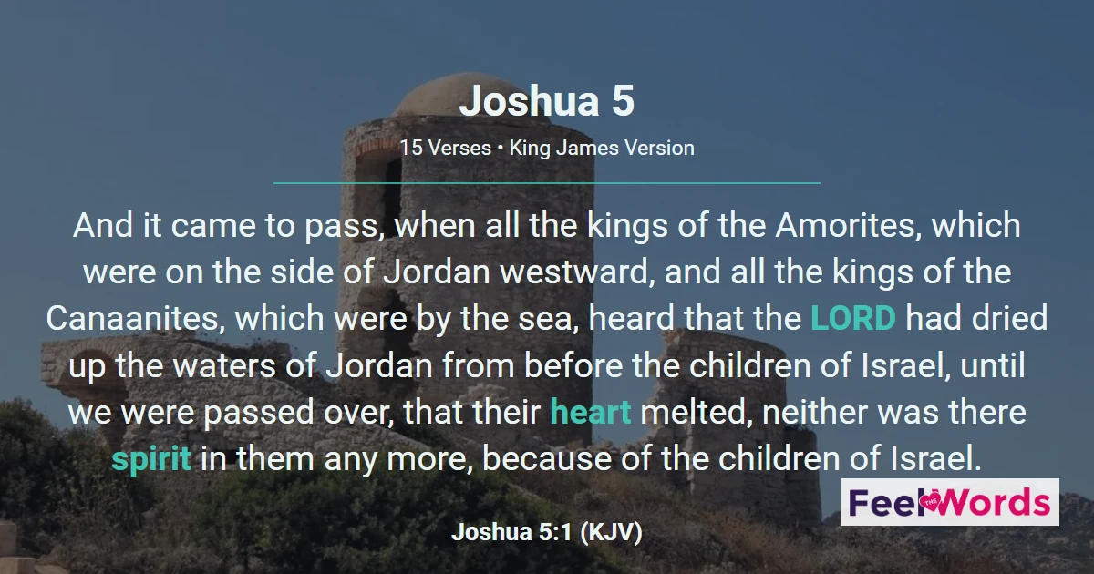 Joshua 5: Gilgal, Passover, and Holy Ground