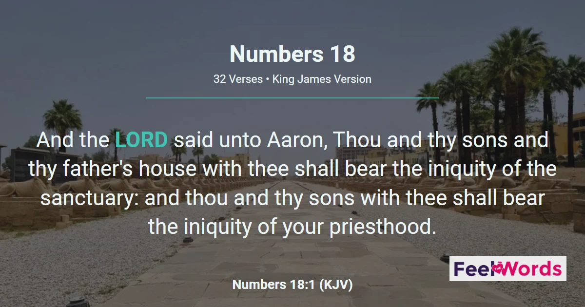 Numbers 18: Priestly Duties and Provision