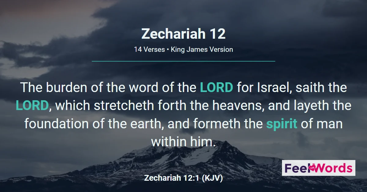 Zechariah 12: Jerusalem's Cup of Trembling