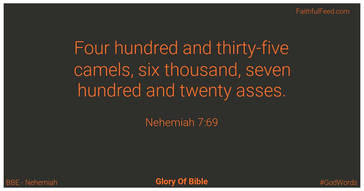 Nehemiah 7:69 - Bbe