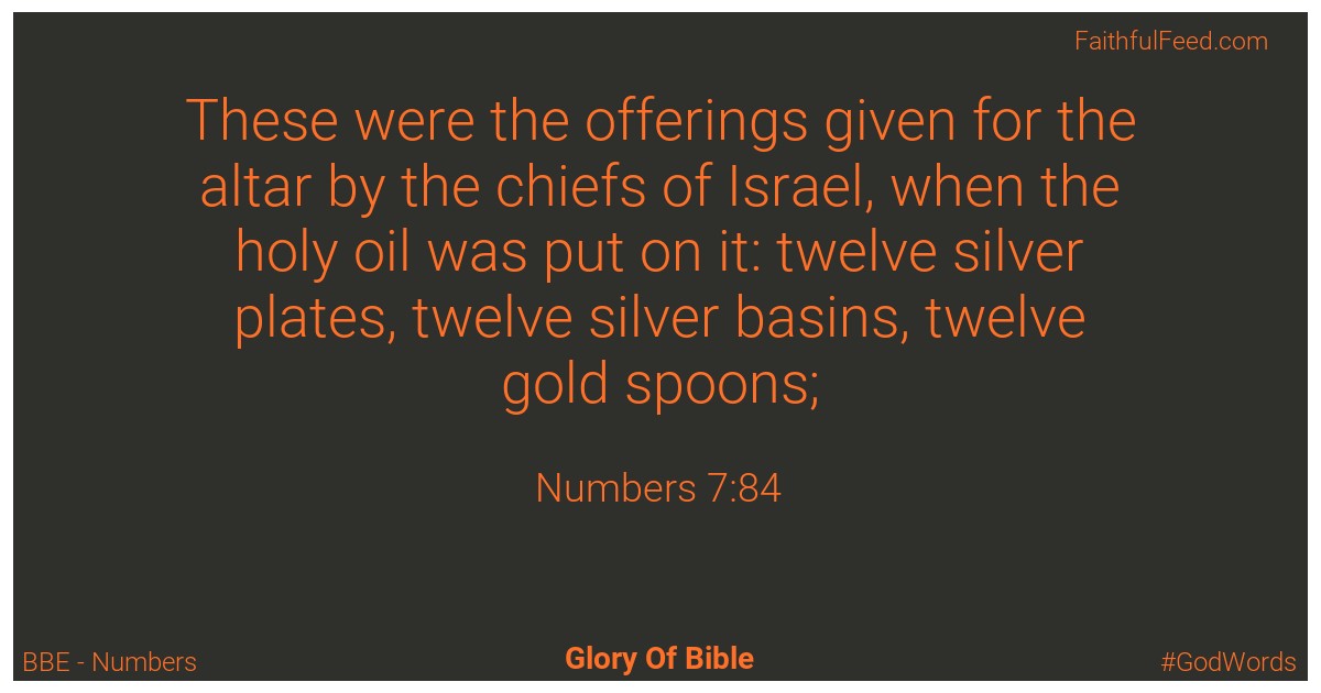 Numbers 7:84 - Bbe