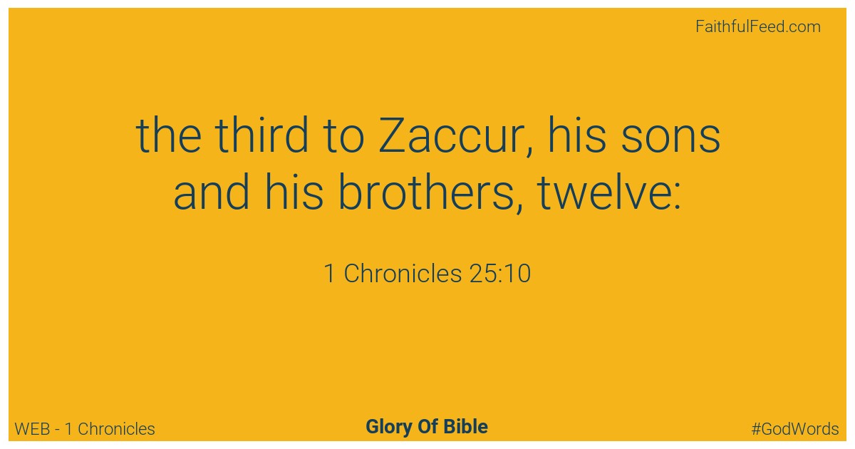 1-chronicles 25:10 - Web